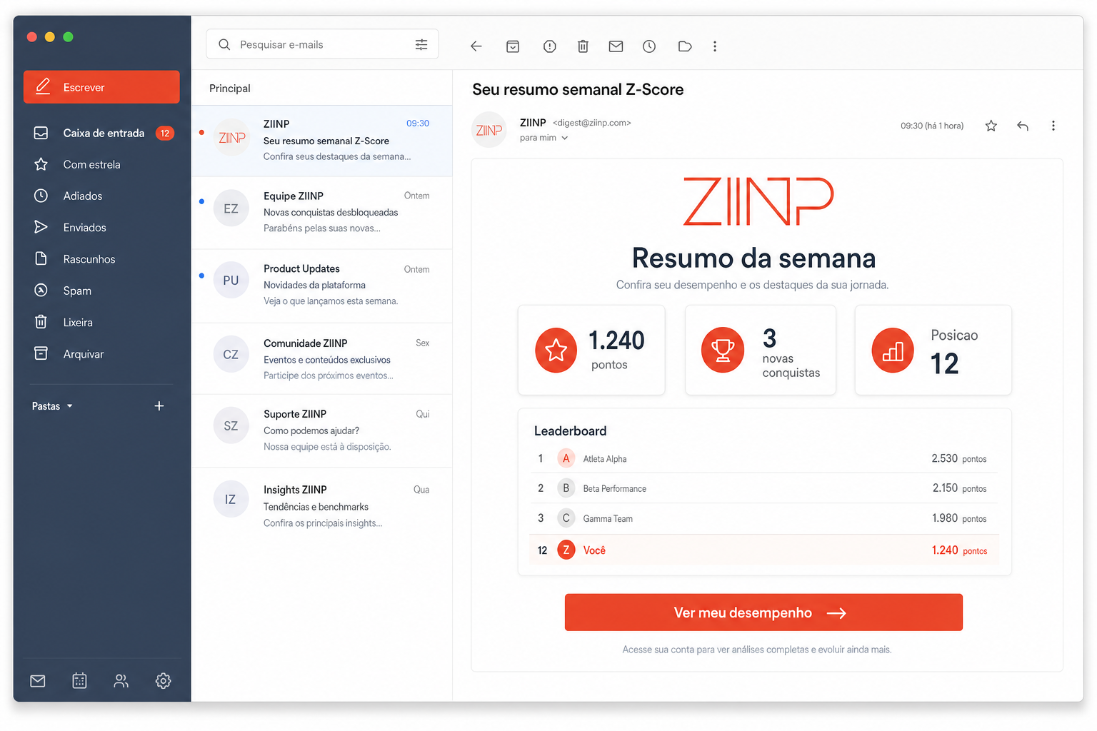 E-mail de digest do Z-Score