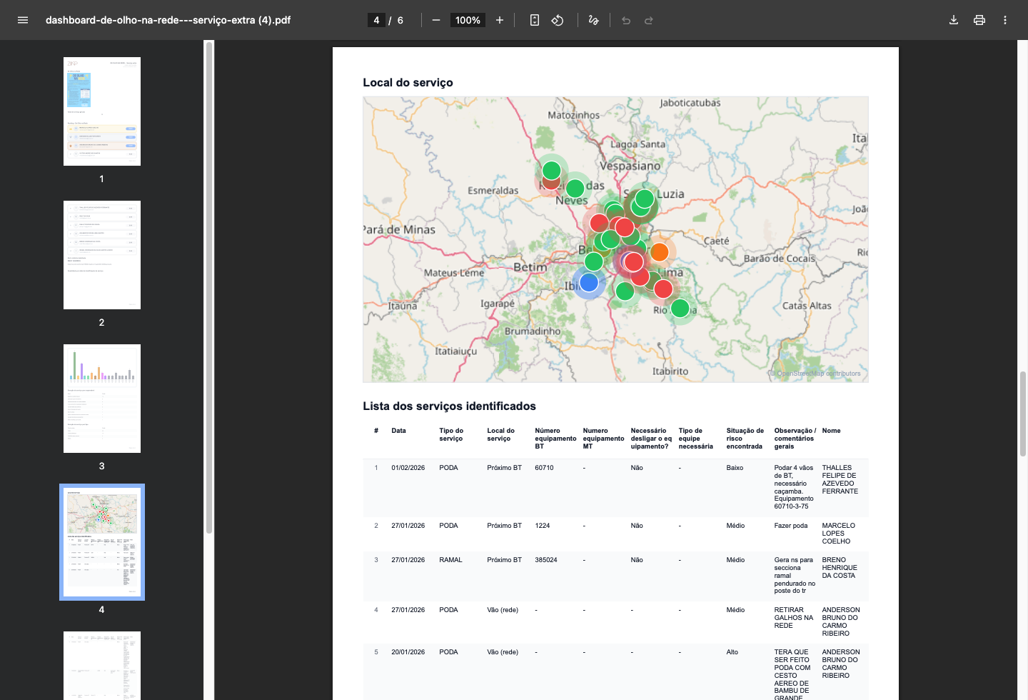 Mapa com clusters