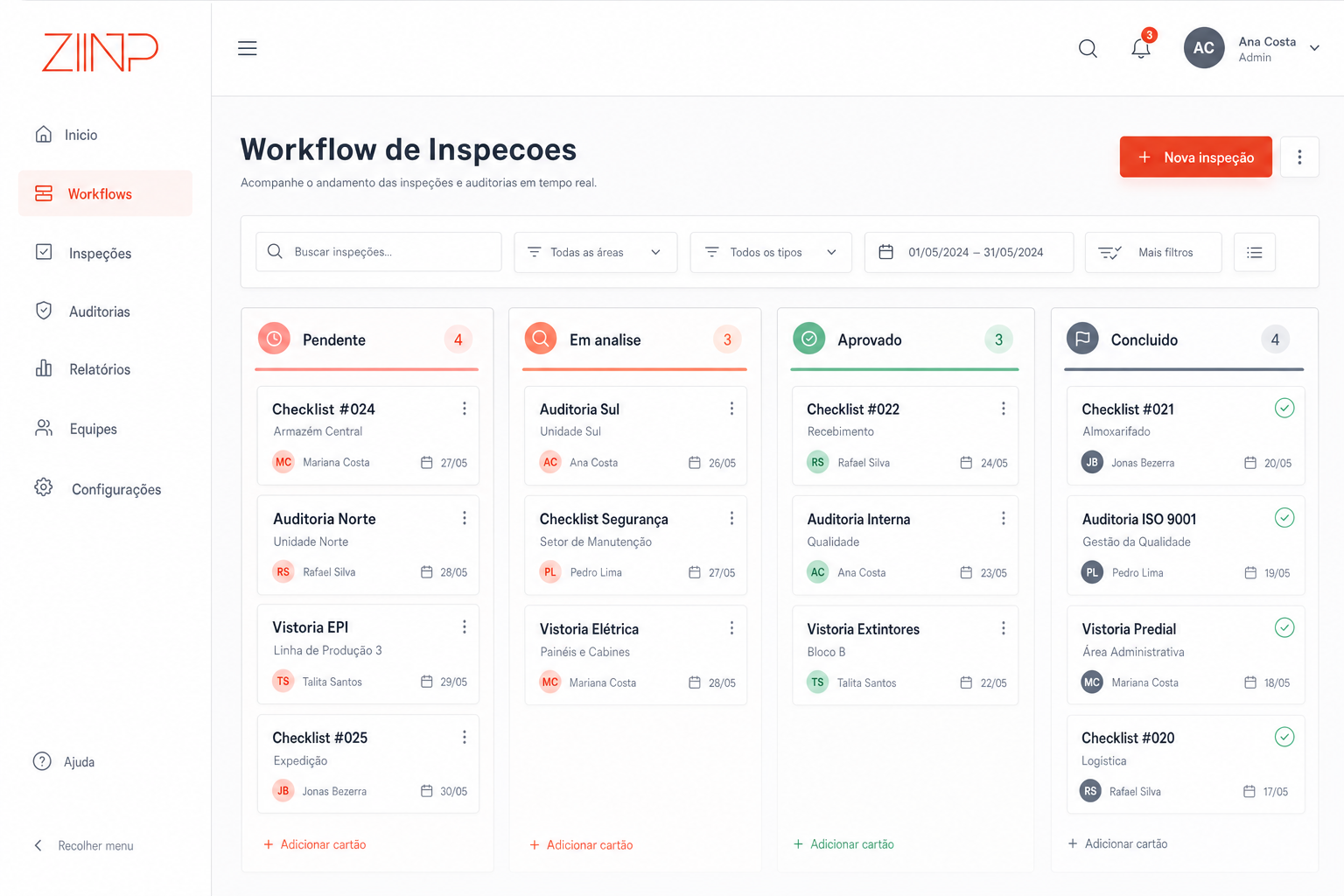 Kanban de workflow