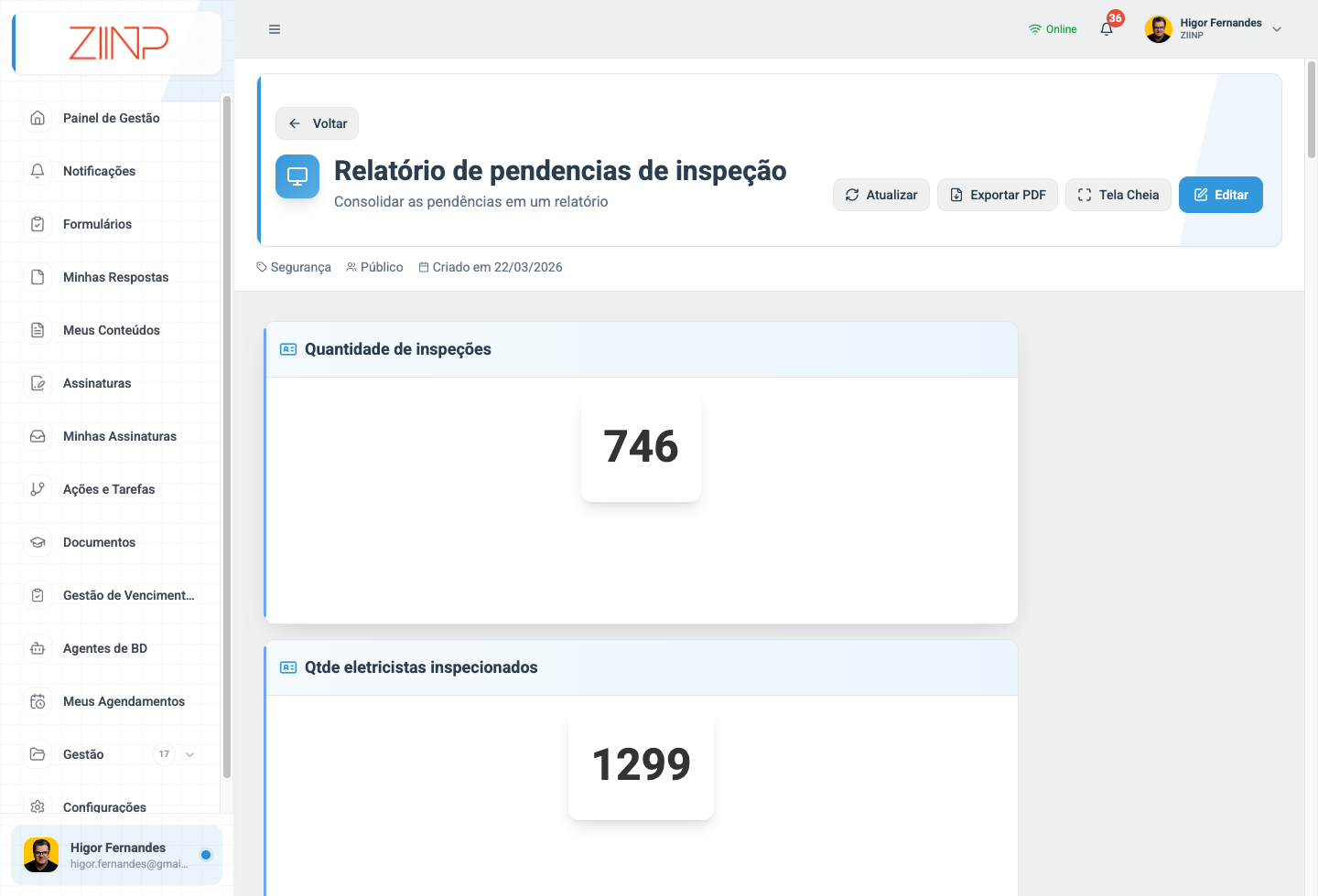 Dashboard publicado