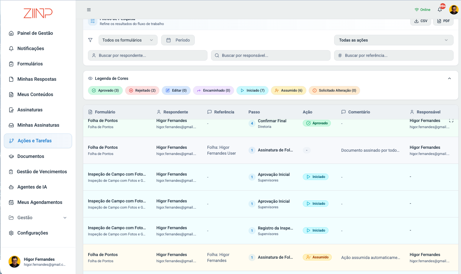 Guia Experiência do Operador · Meu Resumo + Foco