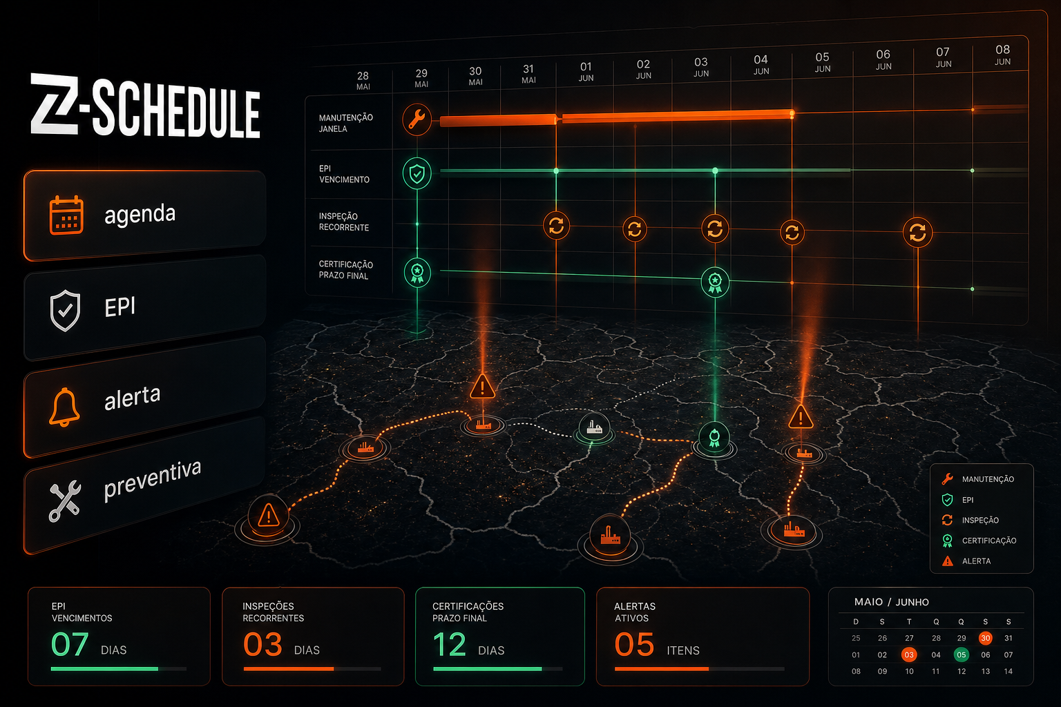 Guia Z-Schedule · Agenda e vencimentos